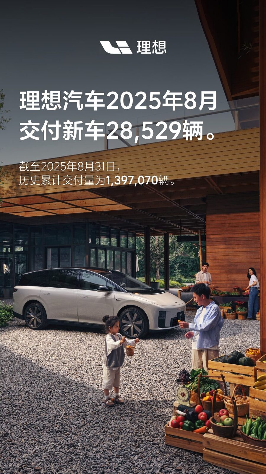 btt918汽车2025年8月交付28,529辆.jpg btt918汽车2025年8月交付28,529辆.jpg