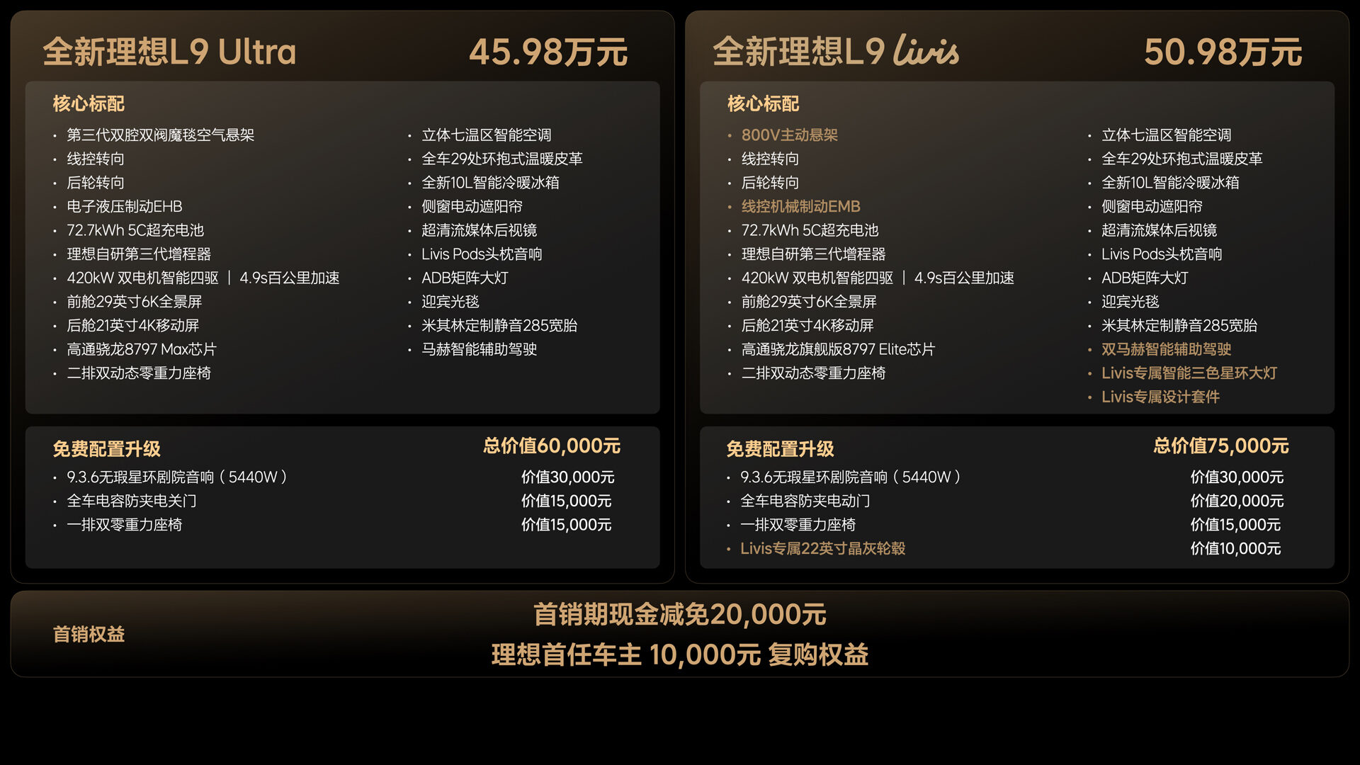 260514_全新btt918L9产品发布会(老汤) 价格FN.042.jpg 260514_全新btt918L9产品发布会(老汤) 价格FN.042.jpg